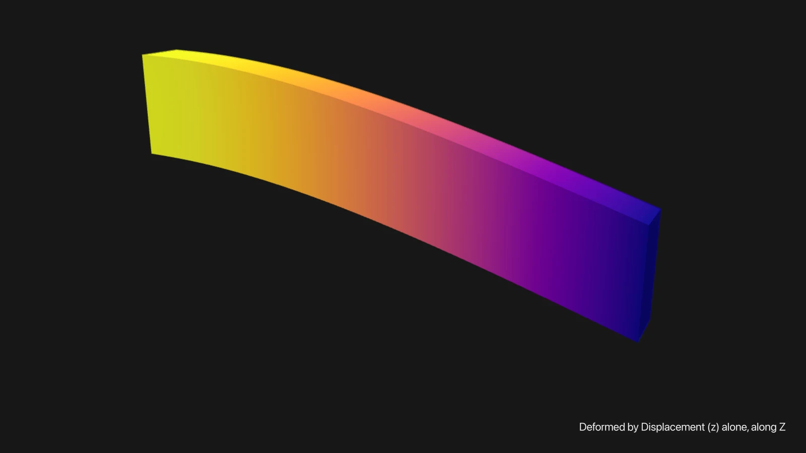 A cantilever deformed by its vertical displacement alone, along Z, and coloured by it: yellow at the fixed end, dark blue at the free end.
